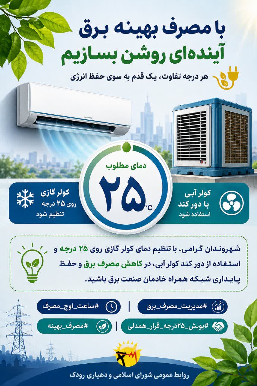 مصرف بهینه برق